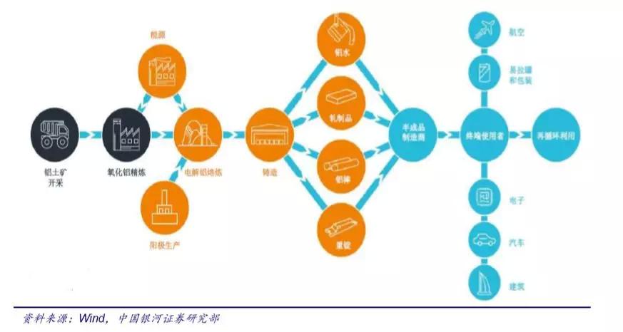 鼎勝新材鋁箔年營收達92億 下游客戶話語權(quán)較強