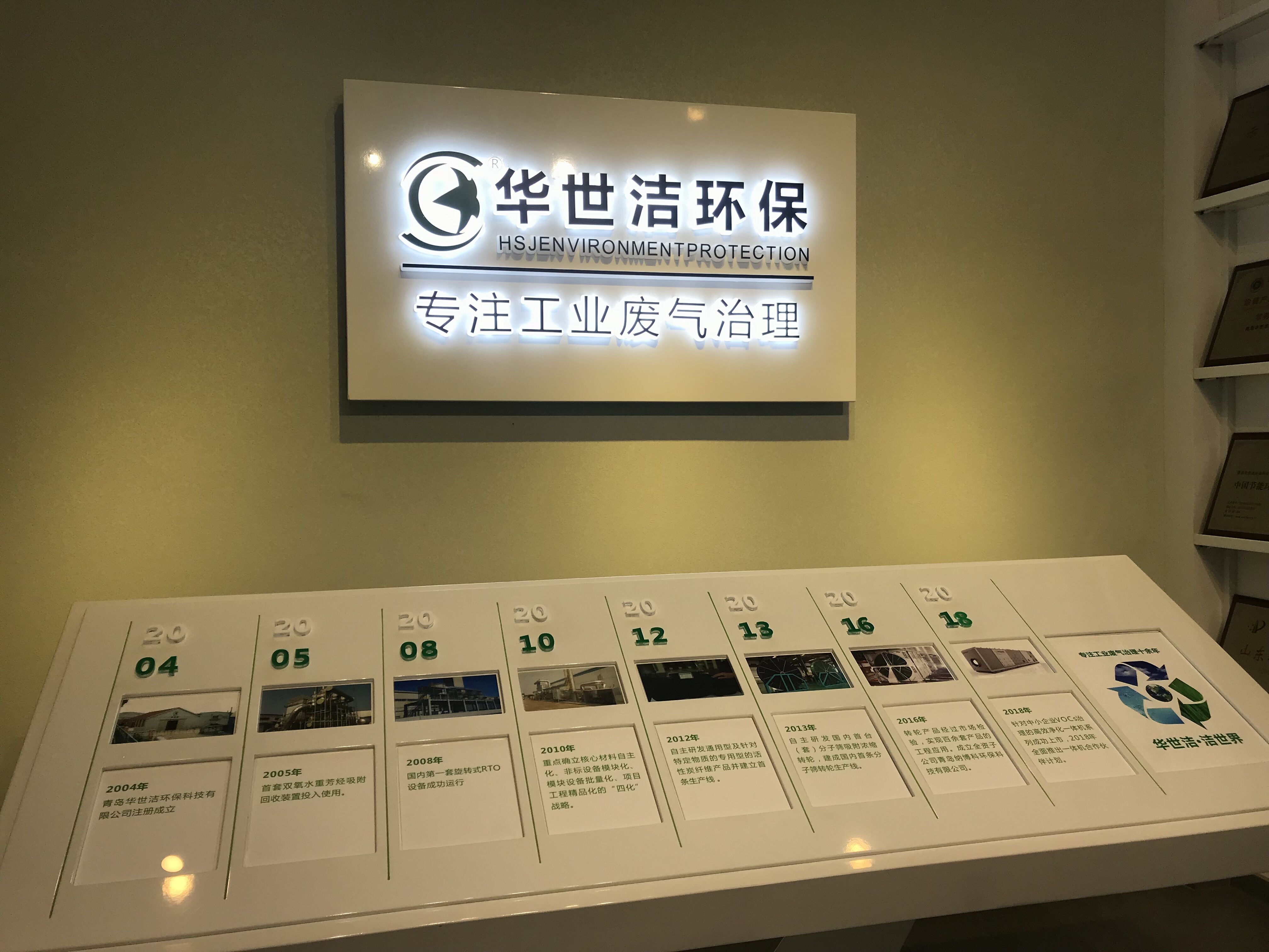 于清教一行應邀專程調研考察青島華世潔、中科華聯、藍科途 于清教一行應邀專程調研考察青島華世潔、中科華聯、藍科途