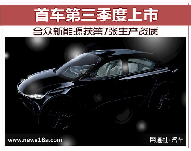 合眾新能源獲第7張生產資質 首車第三季度上市
