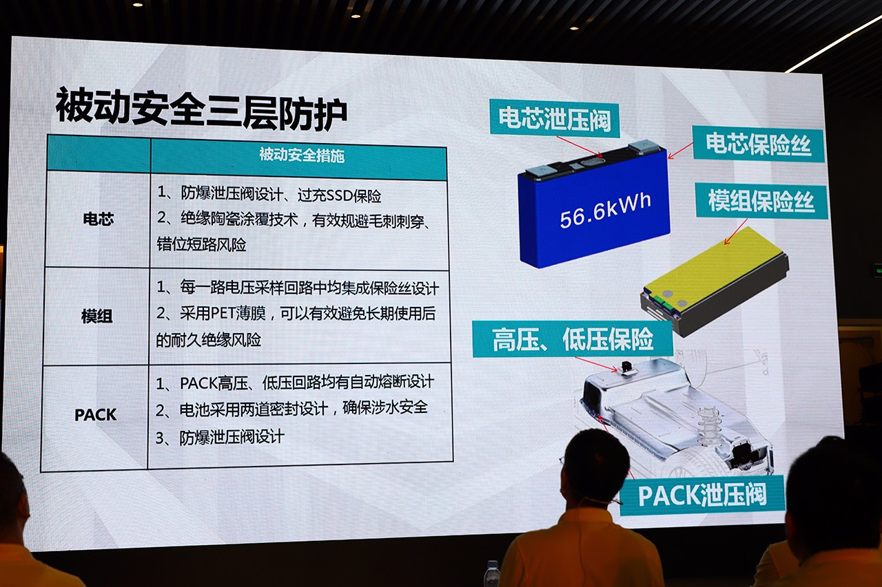最大續航530km 廣汽新能源GE3 530預售價14萬元起