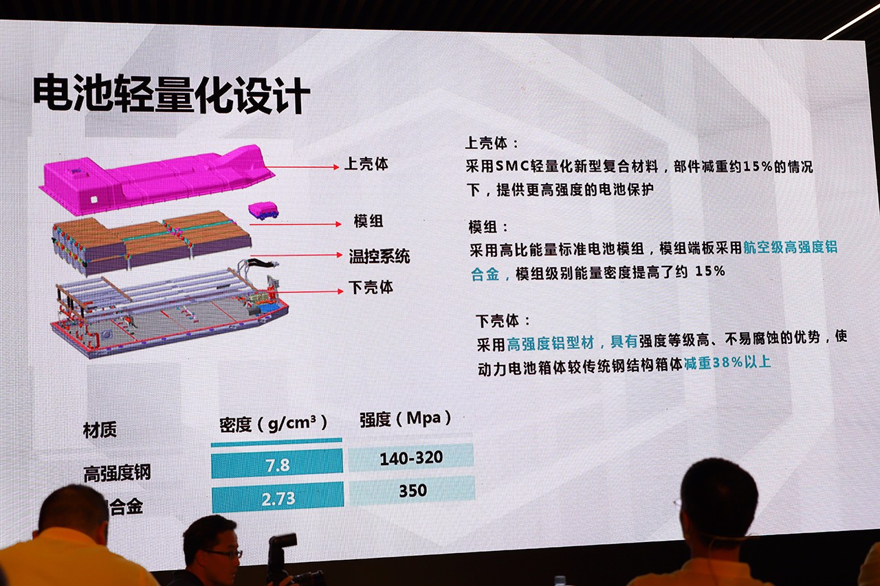 最大續航530km 廣汽新能源GE3 530預售價14萬元起