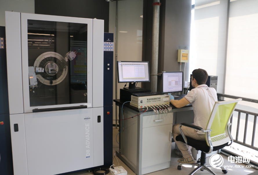 長興中俄研究院