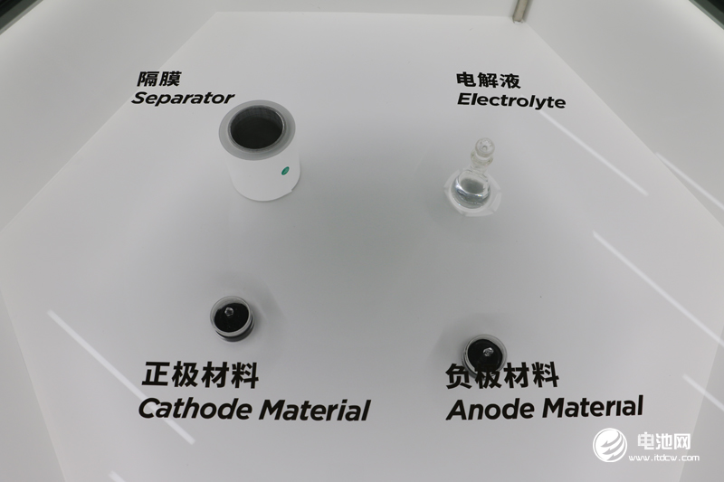 中國鋰電新能源產業鏈調研團一行參觀微宏動力 中國鋰電新能源產業鏈調研團一行參觀微宏動力