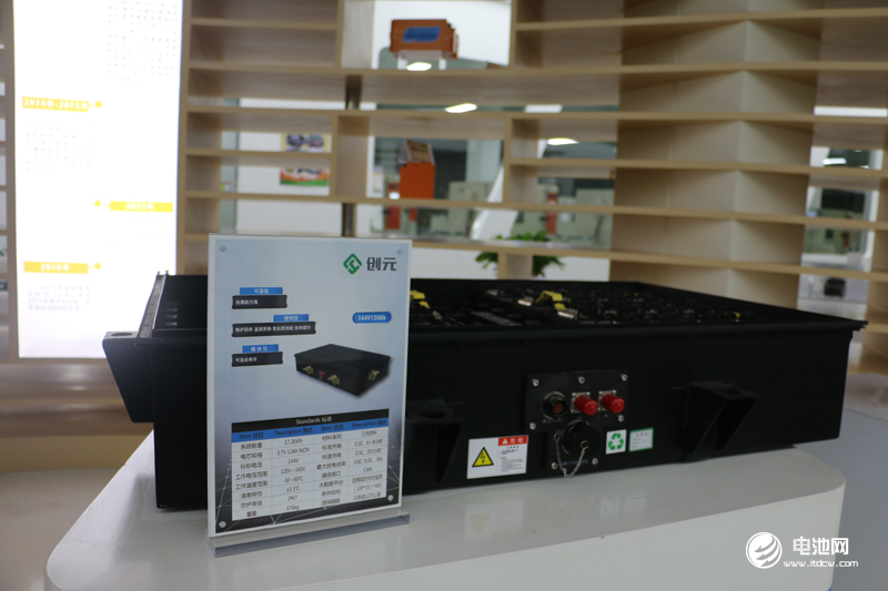 中國鋰電新能源產(chǎn)業(yè)鏈調(diào)研團一行參觀超威集團 中國鋰電新能源產(chǎn)業(yè)鏈調(diào)研團一行參觀超威集團