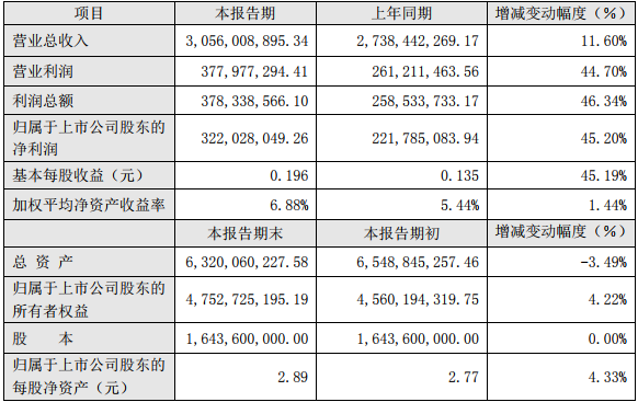 橫店東磁 橫店東磁
