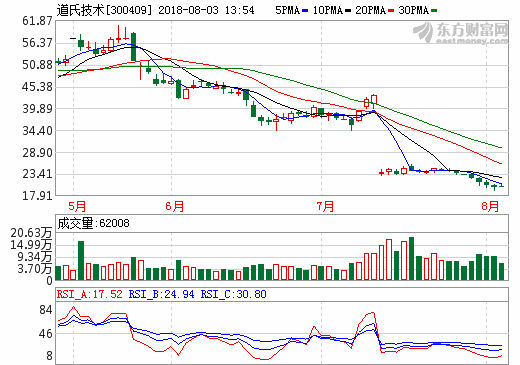 佳納能源 佳納能源