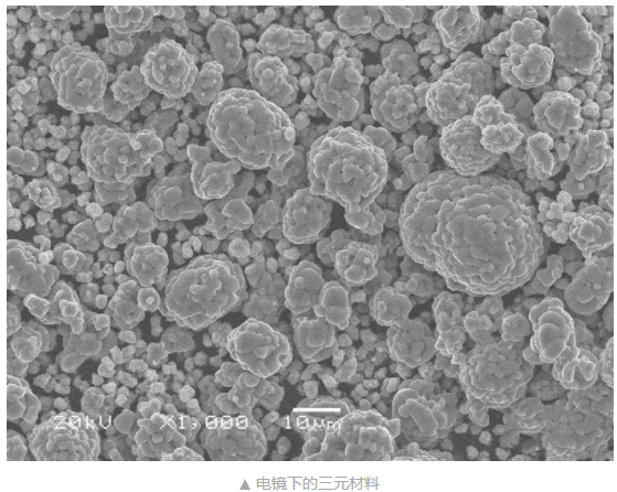 正極材料 正極材料