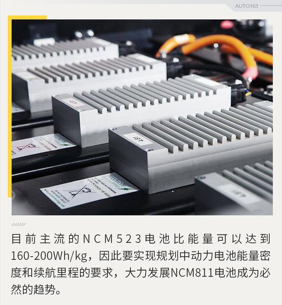車載動力電池高鎳減鈷成趨勢 技術門檻需一關關過