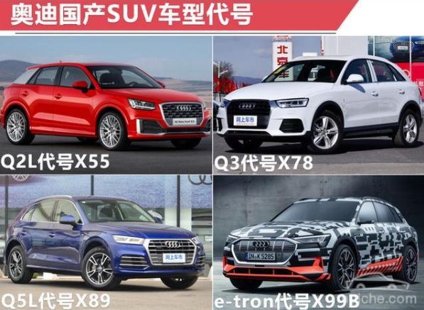 奧迪國產(chǎn)電動車?yán)m(xù)航達(dá)500km 寧德時代提供電池組
