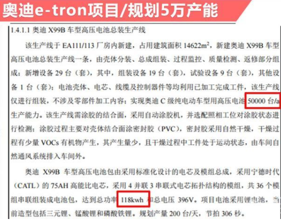奧迪國產(chǎn)電動車?yán)m(xù)航達(dá)500km 寧德時代提供電池組