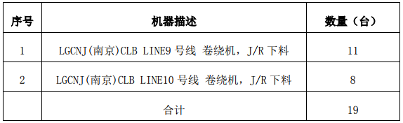 LG 化學(xué)向贏合科技采購的設(shè)備 LG 化學(xué)向贏合科技采購的設(shè)備