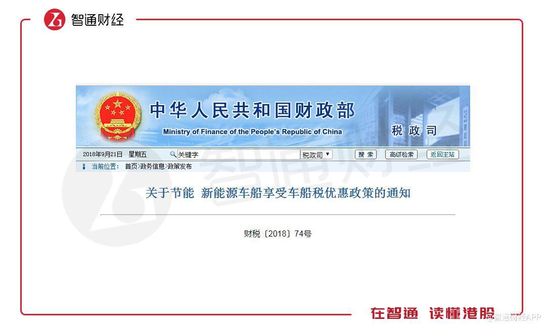 電池板塊絕地反擊 背后的秘密在這里 電池板塊絕地反擊 背后的秘密在這里