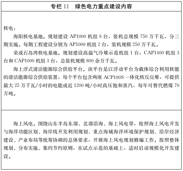 山東印發新能源產業發展規劃