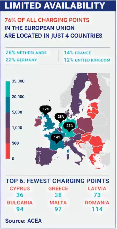 全球車(chē)隊(duì)積極宣傳電動(dòng)化 真的需要那么多電動(dòng)車(chē)嗎？