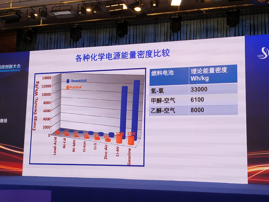 新能源汽車助力綠色出行 新能源汽車助力綠色出行