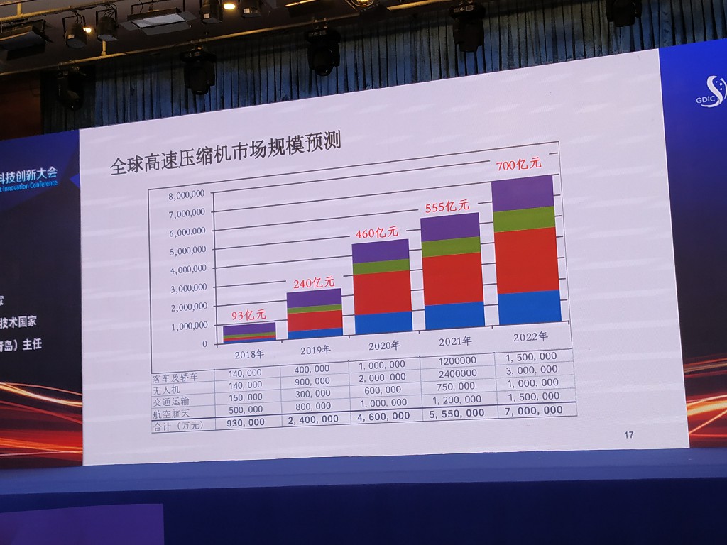 新能源汽車助力綠色出行 新能源汽車助力綠色出行
