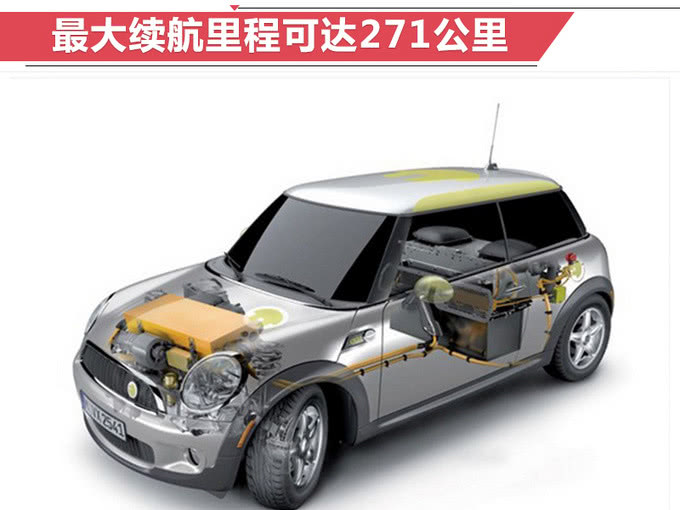 寶馬MINI純電動(dòng)明年正式開(kāi)賣(mài) 續(xù)航超奔馳smart電動(dòng)版