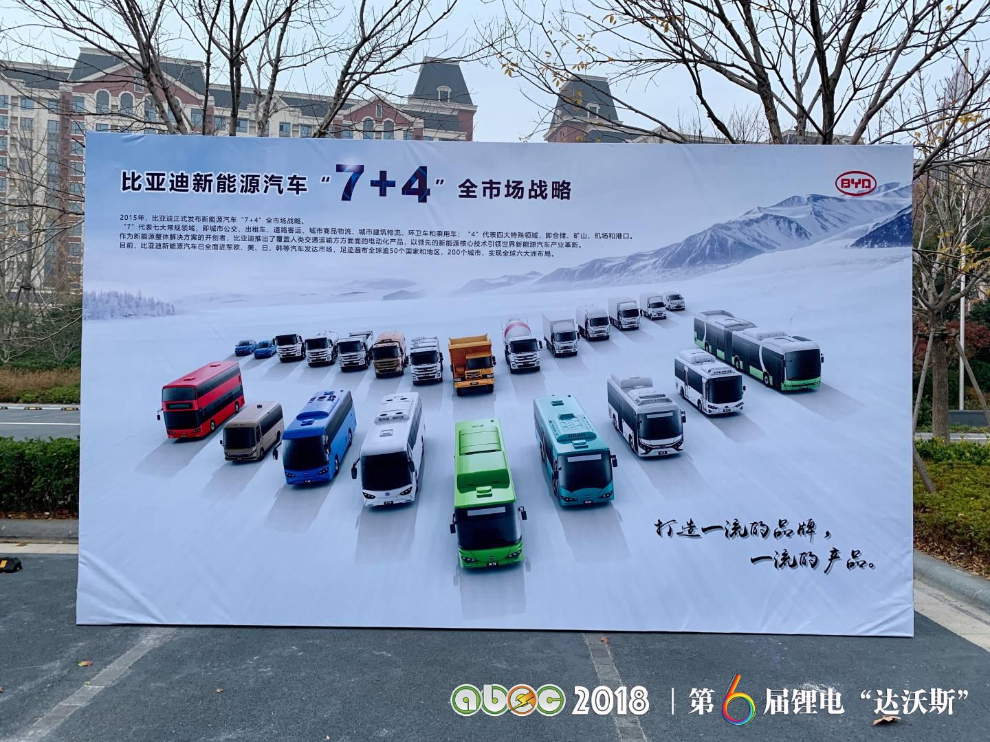 比亞迪助力ABEC2018|鋰電“達沃斯”組委會圓滿完成接送嘉賓任務