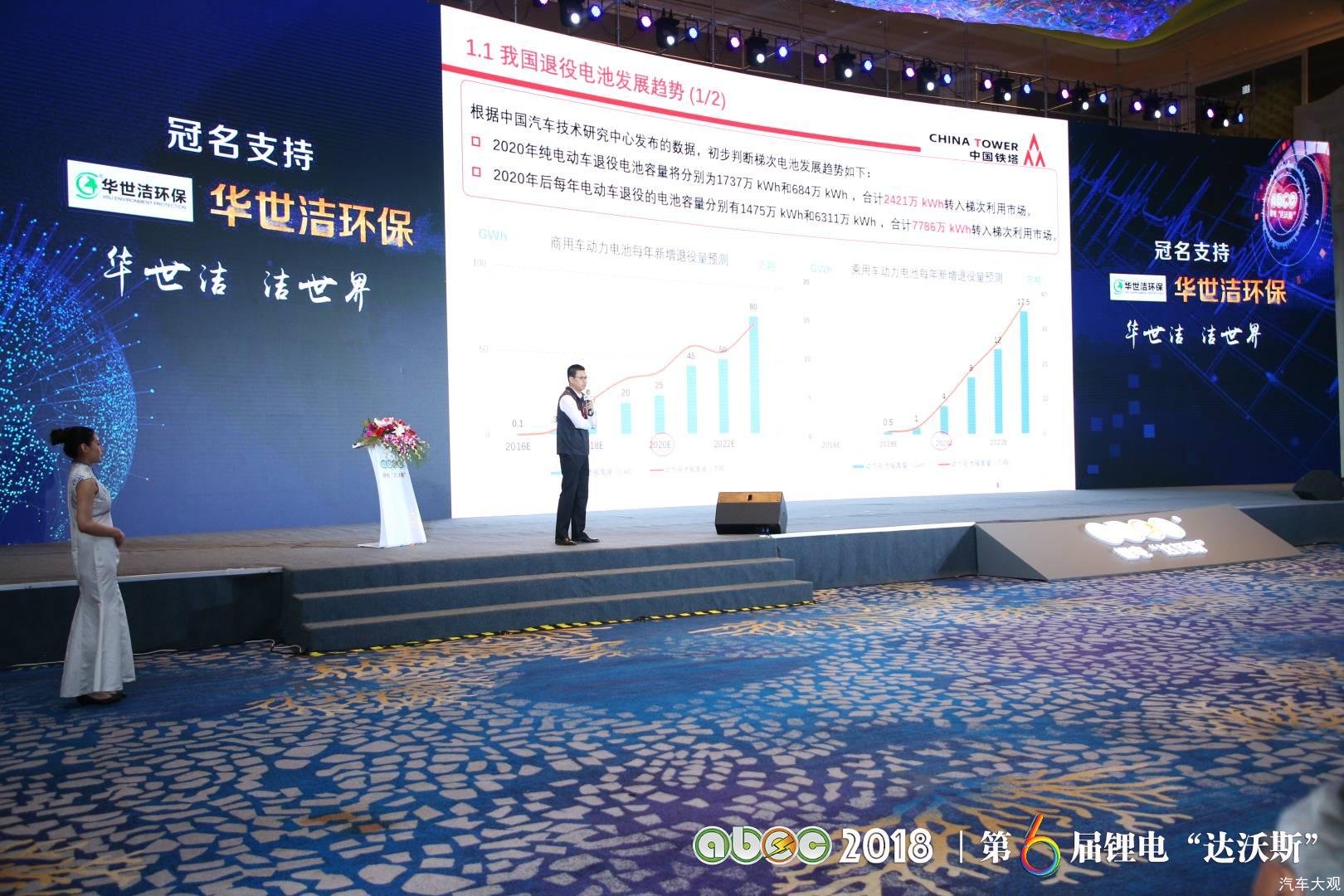 鋰電“達沃斯”:如何破解動力電池回收難題? 鋰電“達沃斯”:如何破解動力電池回收難題?