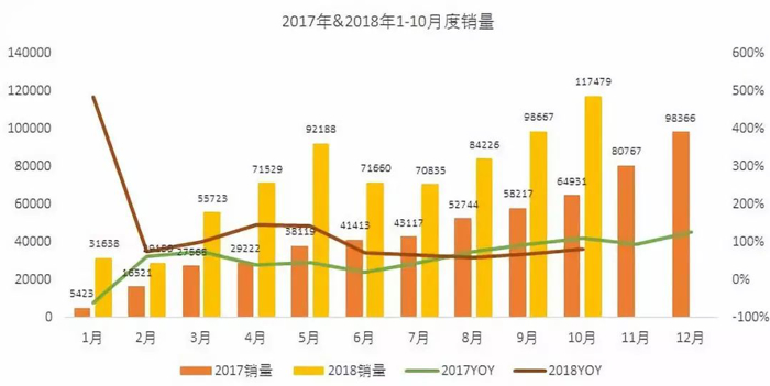 國家補貼能否覆蓋電池成本?網傳新能源汽車補貼調整模擬再測算 國家補貼能否覆蓋電池成本?網傳新能源汽車補貼調整模擬再測算