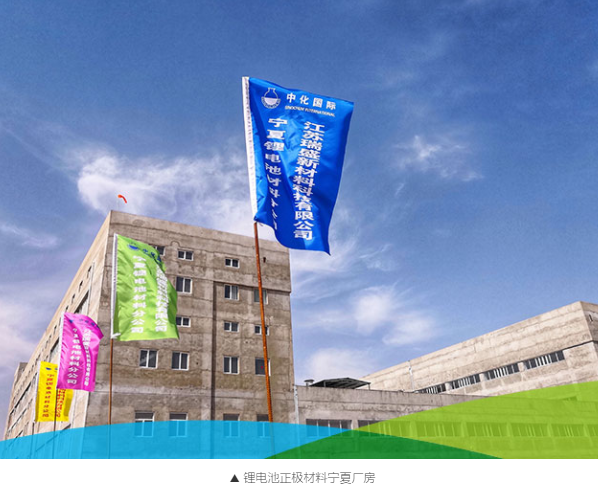 中化國際 中化國際