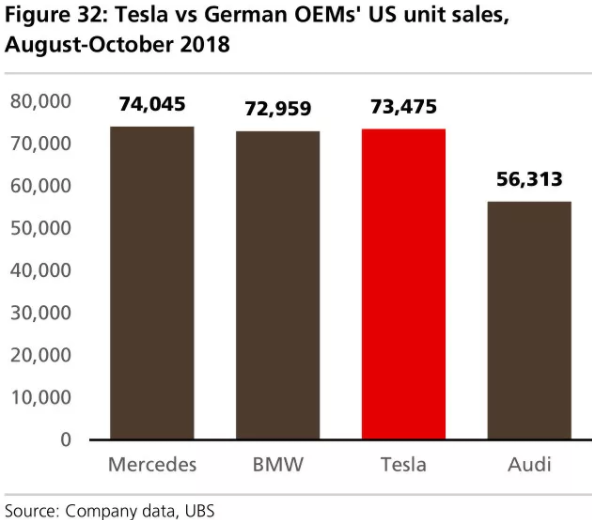 全球四大動力電池巨頭“產品評測”：寧德時代排名第幾？