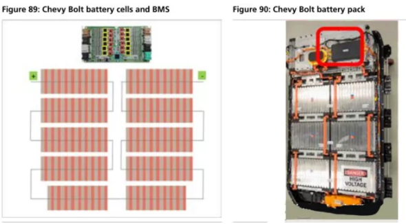 全球四大動力電池巨頭“產品評測”：寧德時代排名第幾？