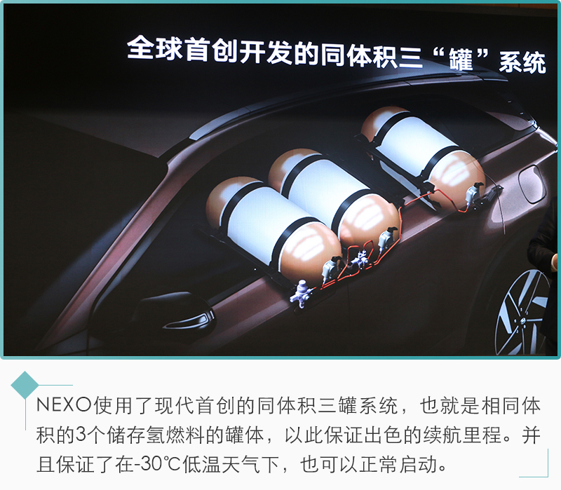 新能源汽車未來都靠它？氫燃料電池前瞻