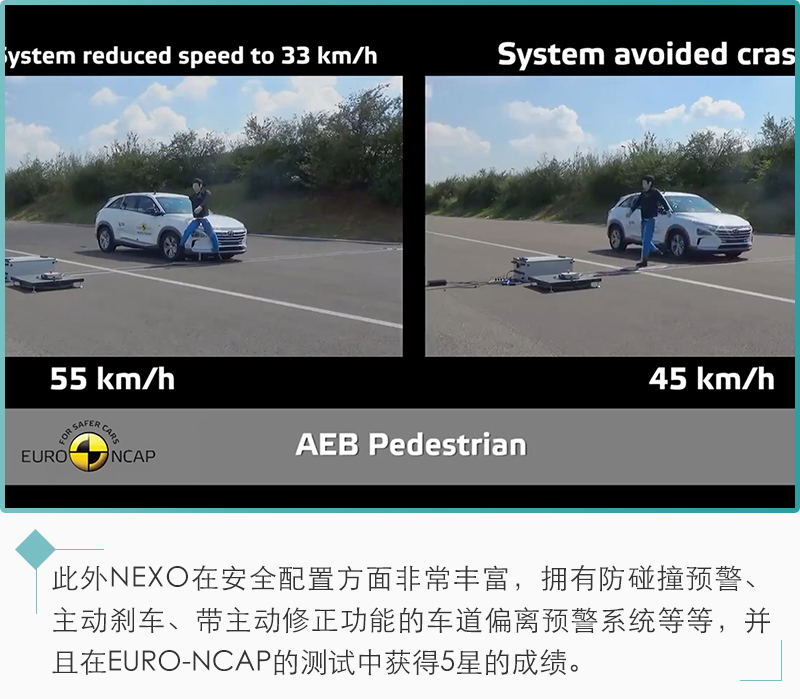 新能源汽車未來都靠它？氫燃料電池前瞻