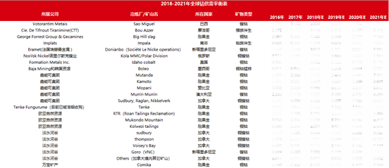 鋰價從16.8萬到7.8萬 這兩年鋰市究竟發生了什么動蕩！