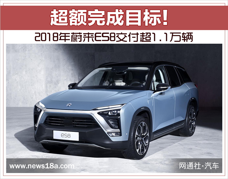 超額完成目標(biāo)!2018年蔚來ES8交付超1.1萬輛 超額完成目標(biāo)!2018年蔚來ES8交付超1.1萬輛