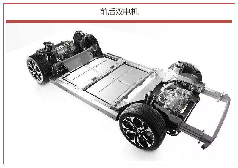 超額完成目標(biāo)!2018年蔚來ES8交付超1.1萬輛 超額完成目標(biāo)!2018年蔚來ES8交付超1.1萬輛