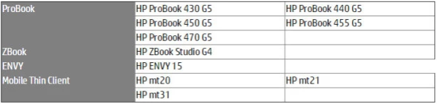 惠普擴大筆記本電腦電池召回計劃 召回數量再增7.85萬