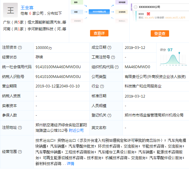 動作不斷！恒大在鄭州又注冊成立了一家新能源公司