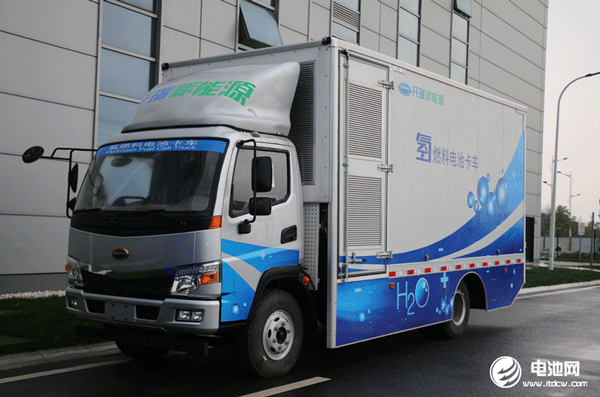 新能源車主體能源選擇：鋰電、氫能、燃油能源利用效率分析