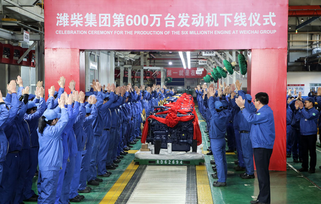 濰柴動力 濰柴動力