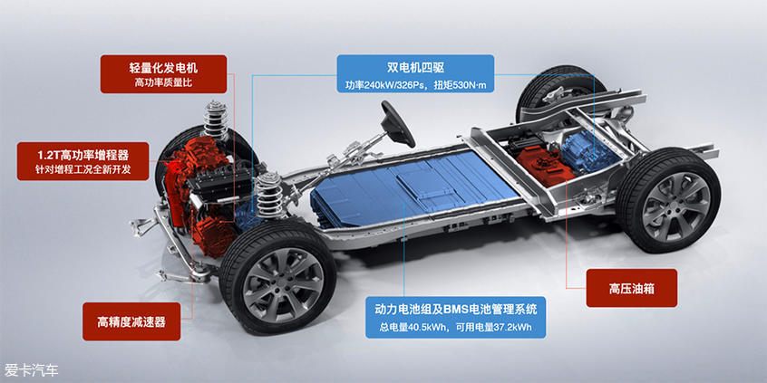 理想ONE正式開啟預定 售價32.80萬元