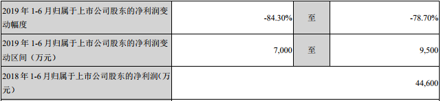 1556434082764465.png image.png