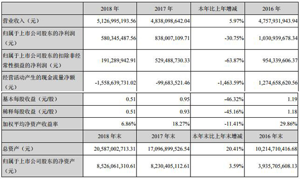 中國電池新能源產業鏈調研團一行參觀調研國軒高科