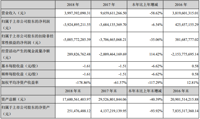 堅瑞沃能 堅瑞沃能
