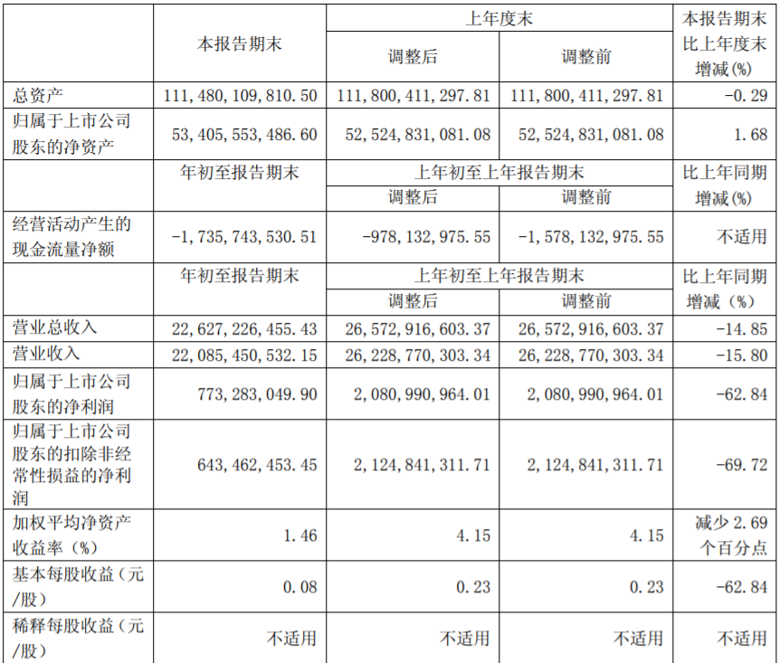 長(zhǎng)城汽車