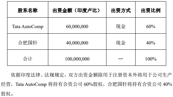 1557804830942255.png image.png