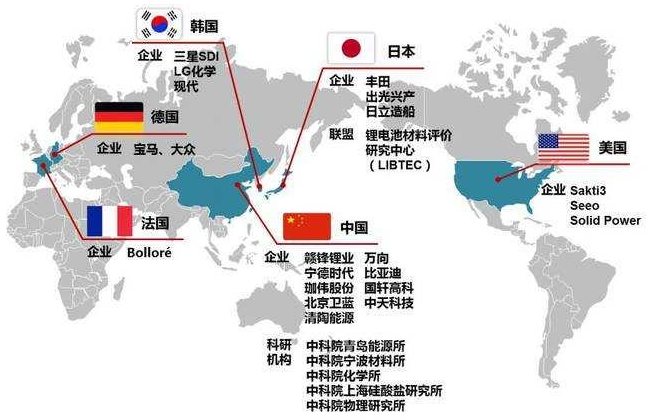 拒絕特斯拉式自燃 未來的電動車電池應(yīng)該是這樣的