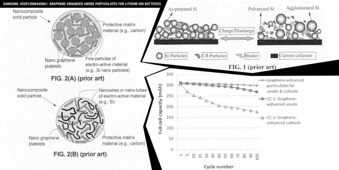 三星Note10消息匯總：兩種尺寸或采用石墨烯電池