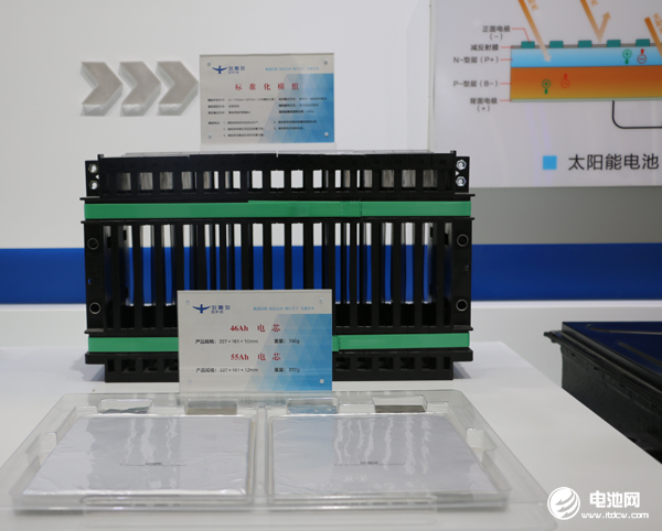 多氟多新能源軟包電池電芯產(chǎn)品 多氟多新能源軟包電池電芯產(chǎn)品