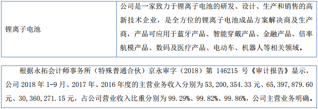 三和朝陽 三和朝陽