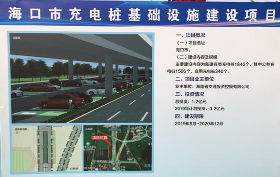 海口市充電樁基礎設施項目 圖片來源：海南交通控股官網