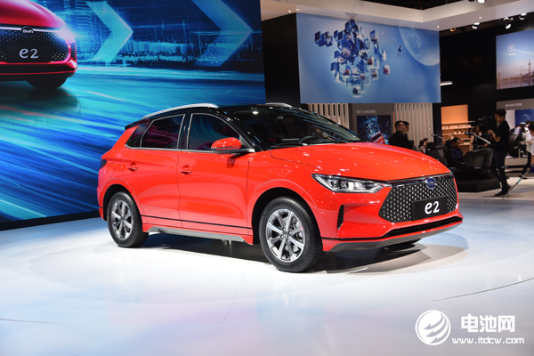 新能源汽車,新能源乘用車,電動汽車