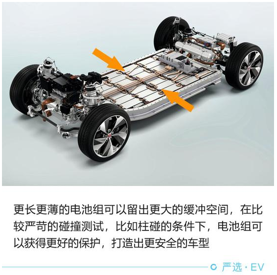 技術路線頗有特色 蜂巢能源電池技術解讀