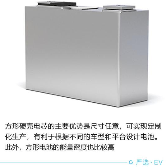 技術路線頗有特色 蜂巢能源電池技術解讀